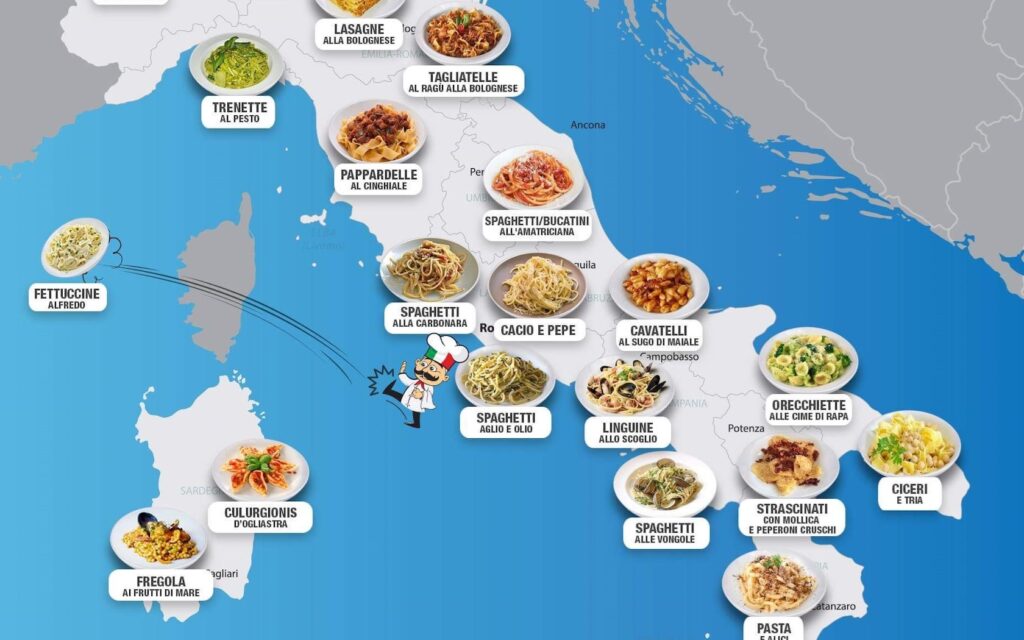 Map of Italy highlighting regional pasta types like spaghetti, lasagna, and pesto